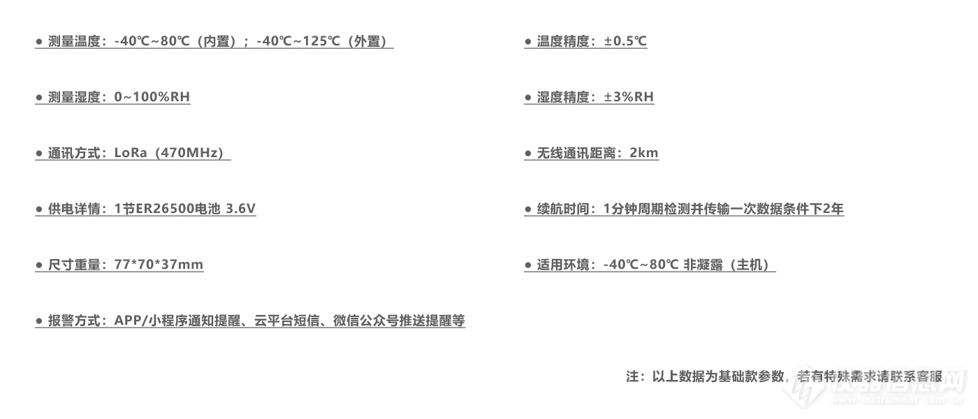 ZDW-LR LoRa 参数.png