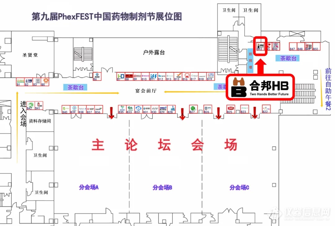 探索透皮前沿 | 第九届PhExFEST中国药物制剂节，不容错过