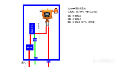 新建项目 (24)