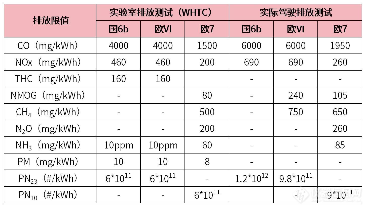 表2.jpg