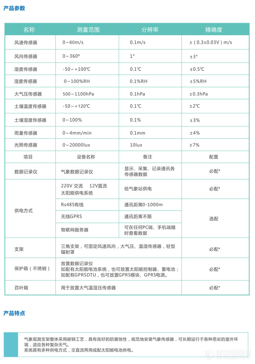 智慧农业气象参数监测系统 农田环境气象综合观测站