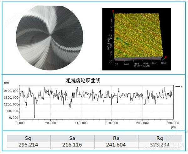 广东3d光学非接触式轮廓仪