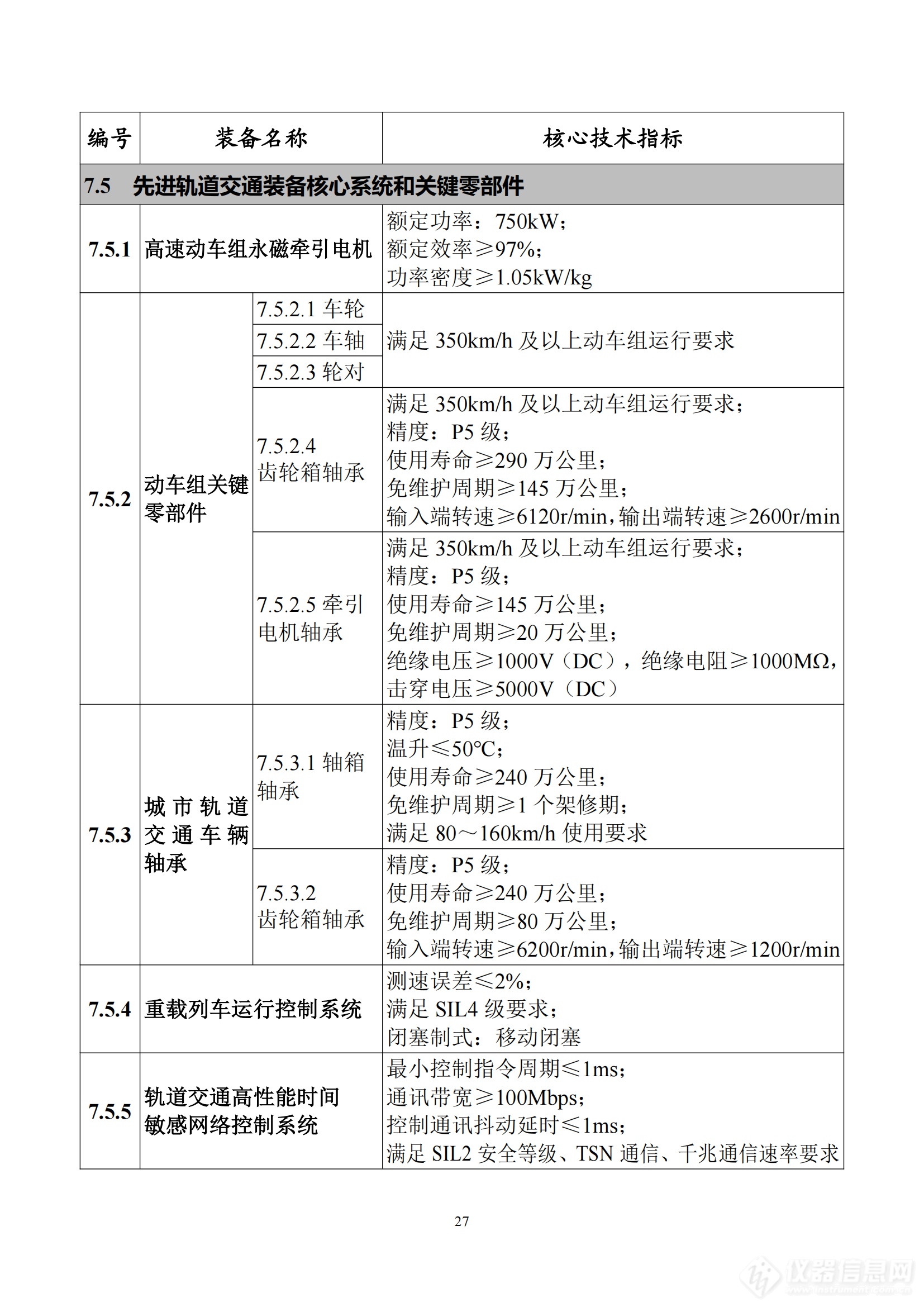 《首台（套）重大技术装备推广应用指导目录（2024年版）》正式印发