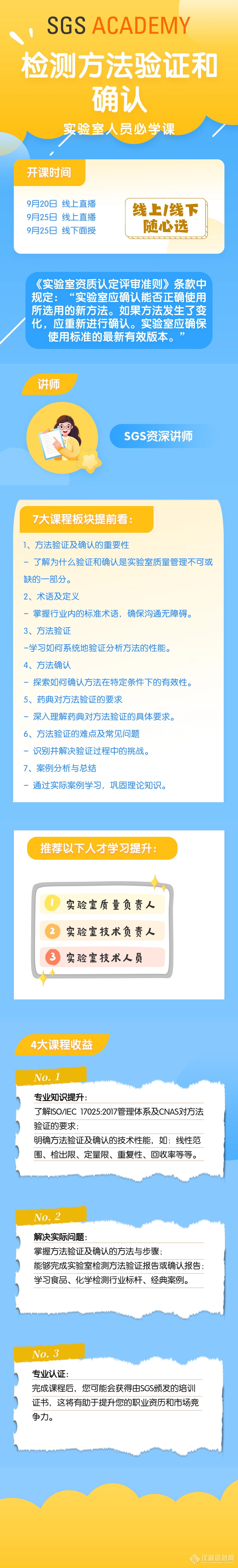 【课程发布】SGS资深专家亲授，不容错过的检测方法验证培训课程！