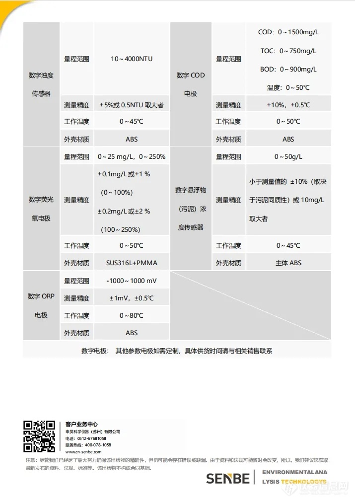 【农村供水、自来水厂常规9+项检测仪器解决方案】——便携一站式设计，方便携带，户外现场快速取样检测