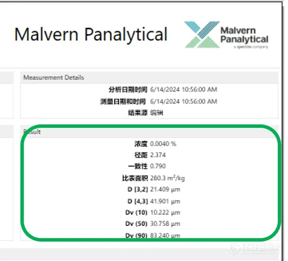 MP工具箱 | MS3000粒度仪报告参数解释