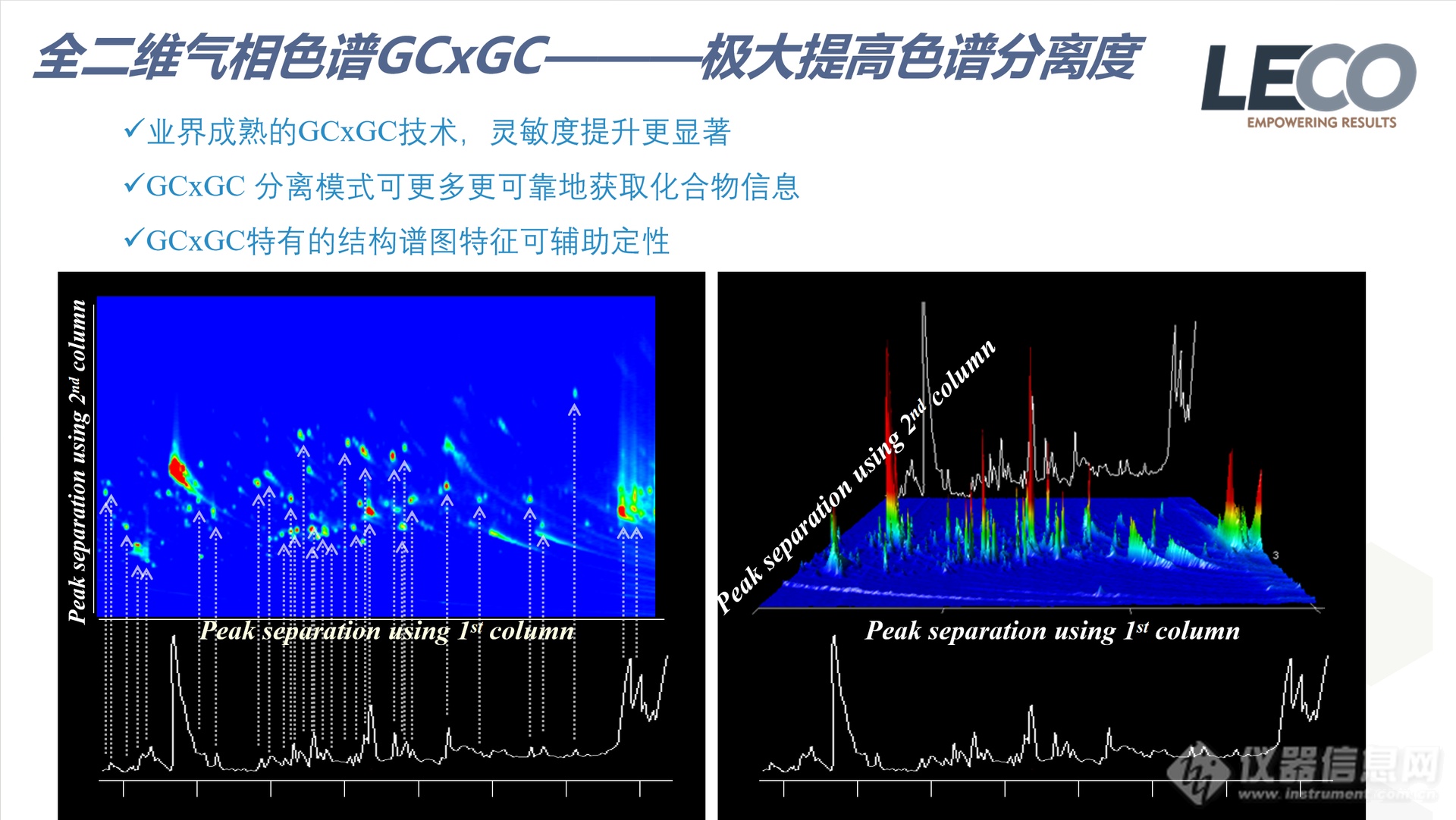 江南大学徐岩范文来教授团队在Food Chemistry发表研究成果：基于“曲组学”阐明高温大曲制曲