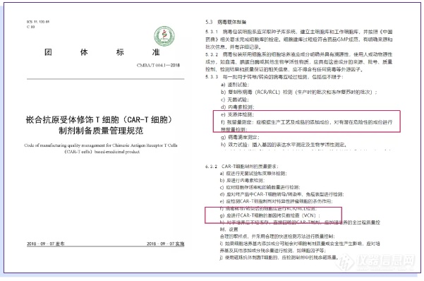 浅谈CGT赛道PCR技术的应用优势