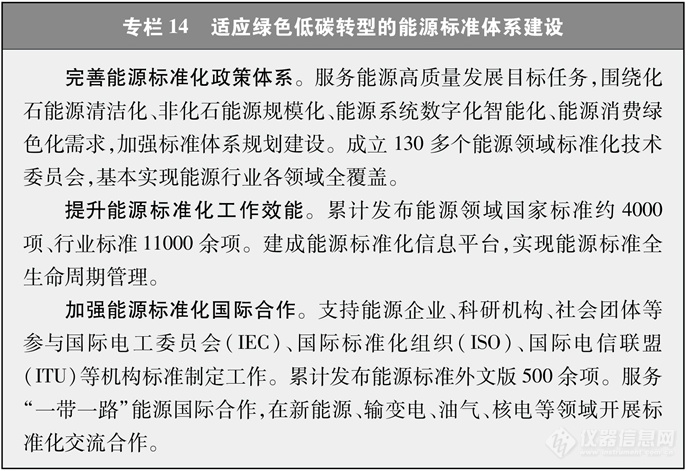 《中国的能源转型》白皮书发布，为全球绿色发展注入“中国动力”（附全文）