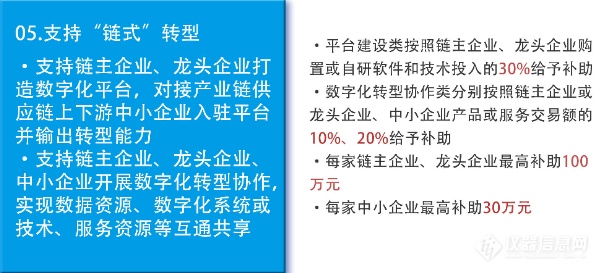 重磅！北京昌平厂商！最高50万补贴来取