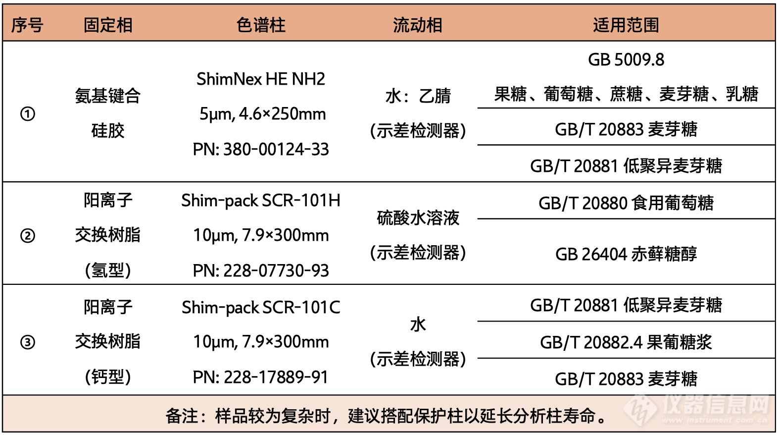 表格1.png