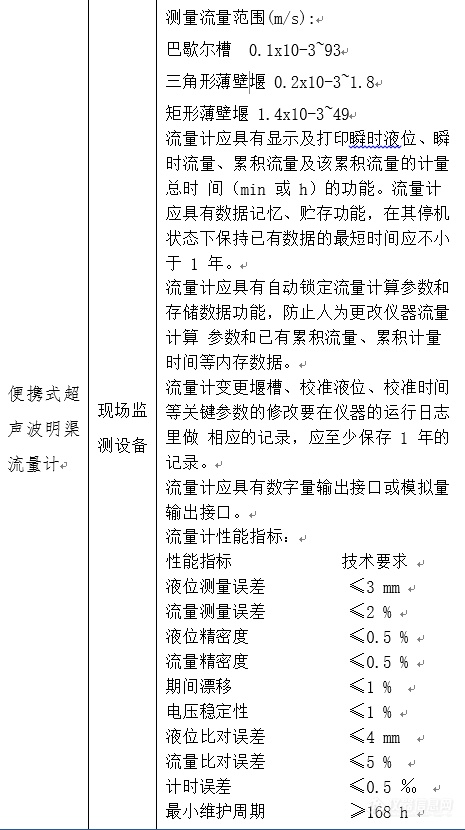 便携式明渠流量计的技术参数细品