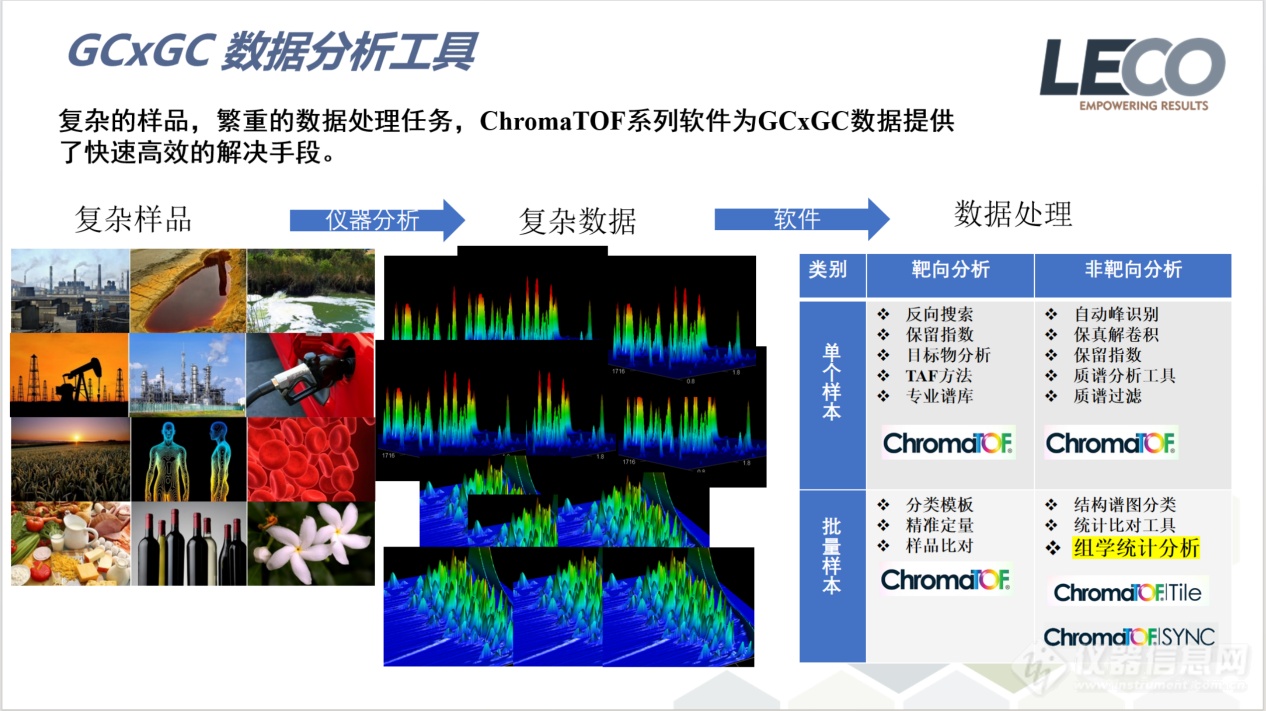 江南大学徐岩范文来教授团队在Food Chemistry发表研究成果：基于“曲组学”阐明高温大曲制曲