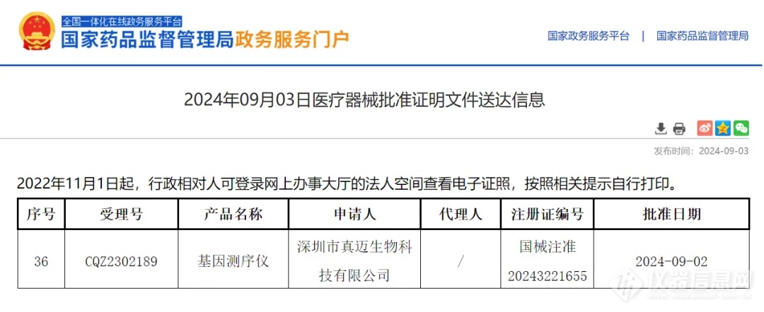 真迈生物高通量基因测序仪GenoLab M Dx获批国药监三类医疗器械注册证