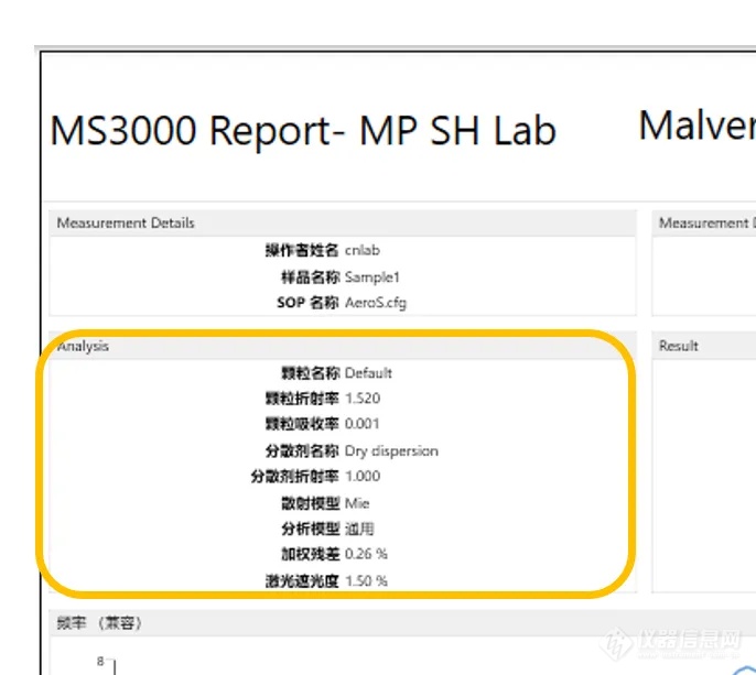 MP工具箱 | MS3000粒度仪报告参数解释