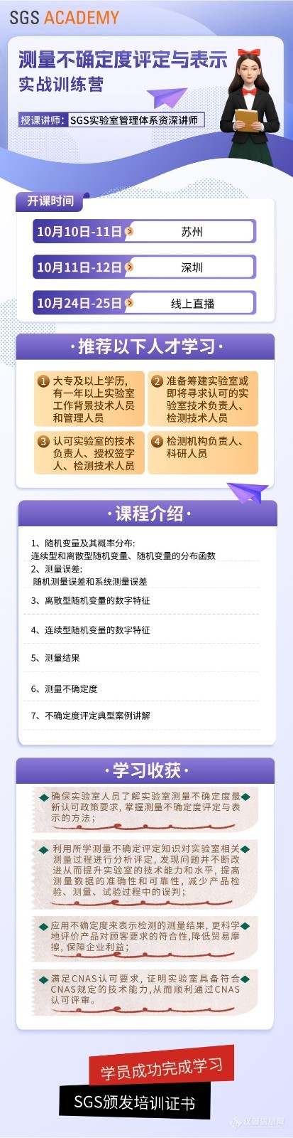 学习 | 实验室相关人员必看！SGS《测量不确定度评定与表示》课程等你来学