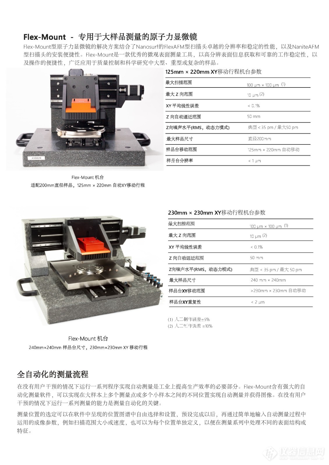 Flex-Mount for industry - ch_页面_2.jpg