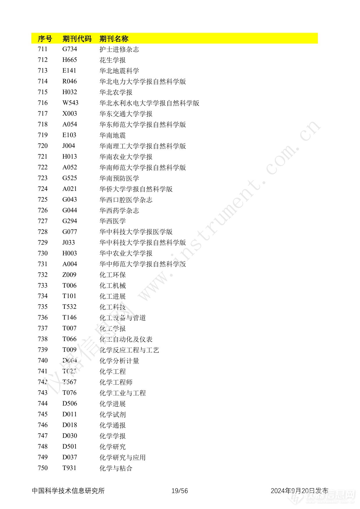 全名单！2024年中国科技论文统计报告发布