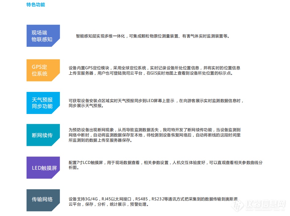 城市油烟污染物排放监管 餐饮业油烟浓度在线监测预警系统