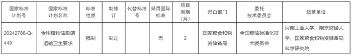 国家标准委下达《食用植物油散装运输卫生要求》强制性国家标准制定计划2.png