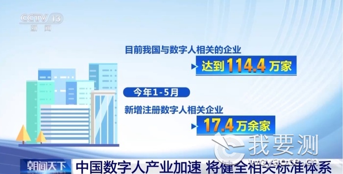 我国将建立健全数字人标准体系.png