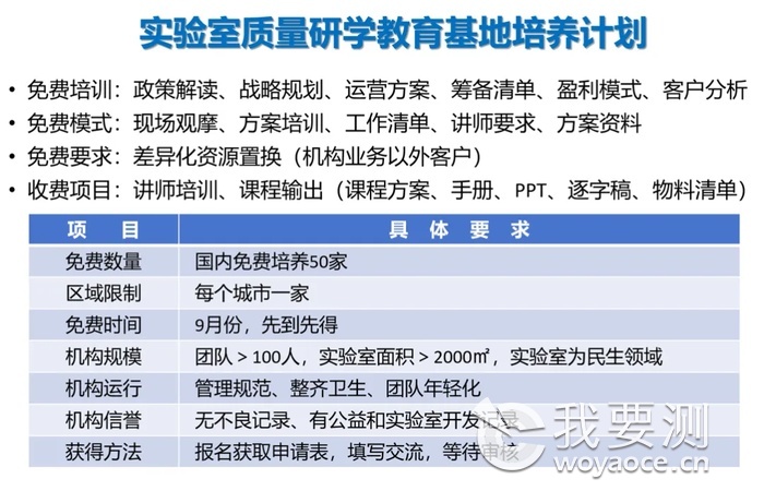 国联质检决定在全国范围内免费孵化50家科普研学基地4.png