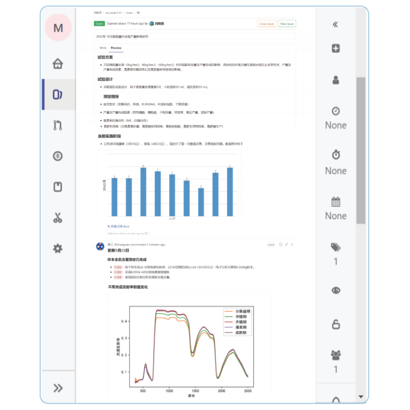 私有化云平台AgriBrain Cloud