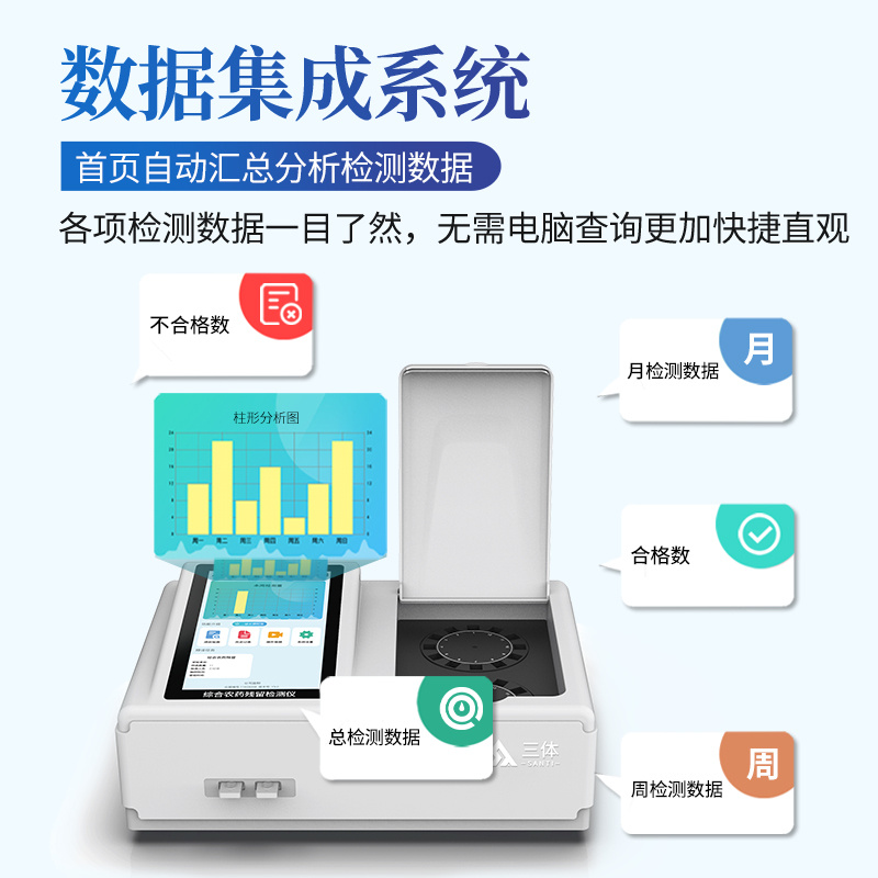 高精度综合农药残留检测仪