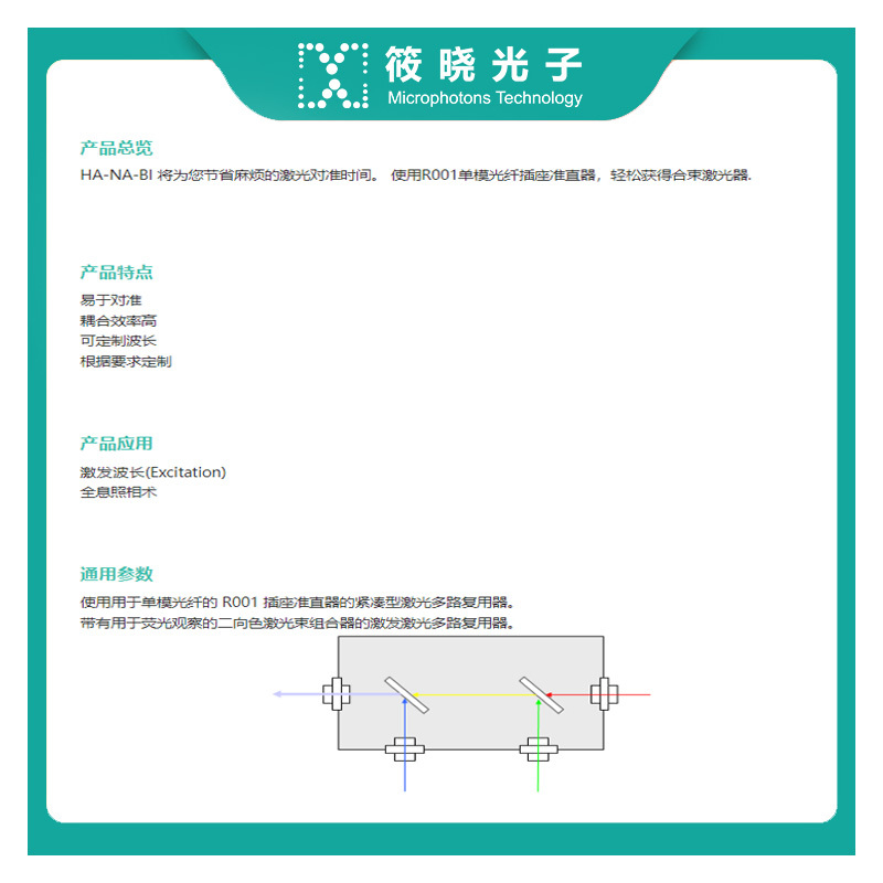 激光多路复用器 HA-NA-BI 