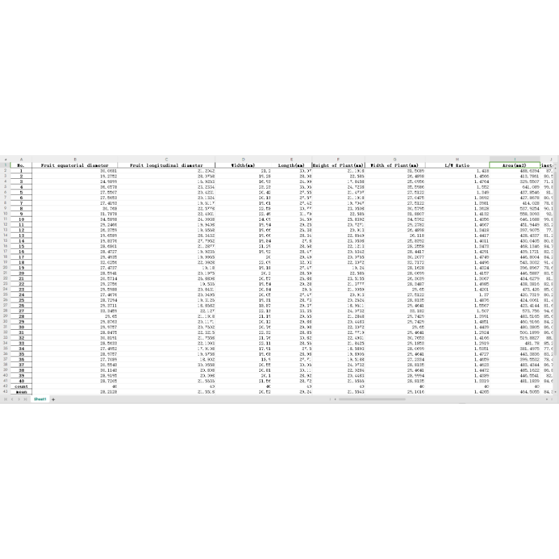 海产贝类壳色(颜色)和外观无损检测分析系统PhenoAI