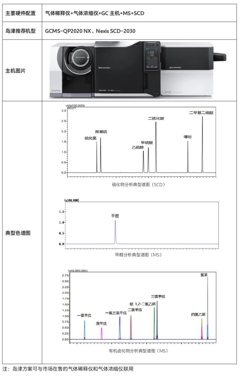 Nexis视角丨十问十答助您高效应对氢能新国标