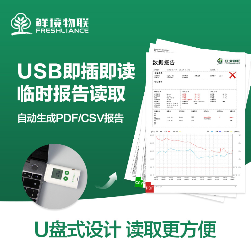 鲜境物联多次性USB温度记录仪Tag Plus-TH