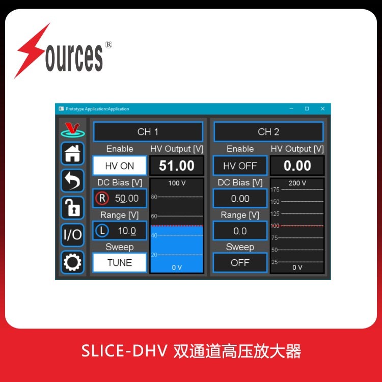 Vescent 双通道高压放大器SLICE-DHV 光学测量仪