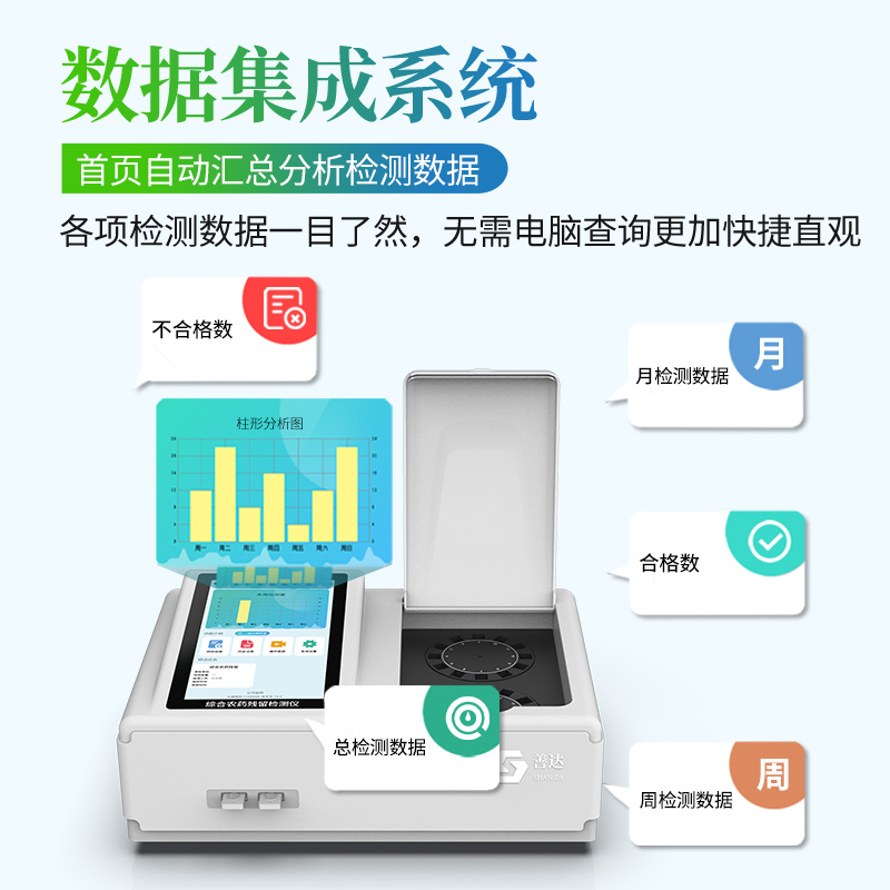 综合农药残留检测仪