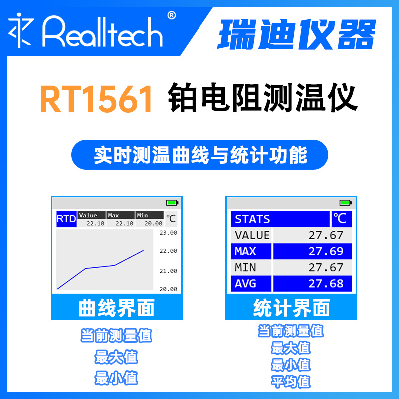 REALLTECH接触式高准确度铂电阻温度检测仪RT1561