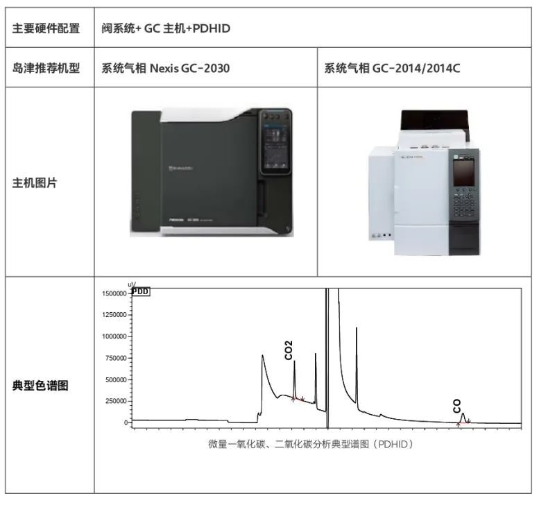 Nexis视角丨十问十答助您高效应对氢能新国标