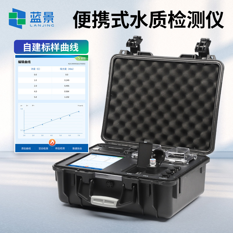 便携式多参数水质检测仪、户外便携式水质检测仪、便携式全项目水质分析仪