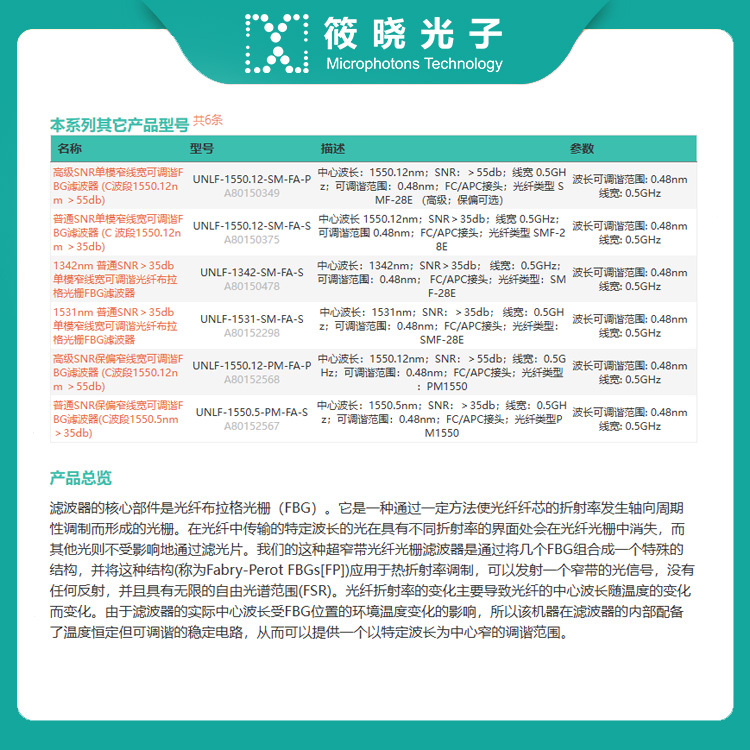  1531nm 高级SNR单模窄线宽可调谐滤波器 55db