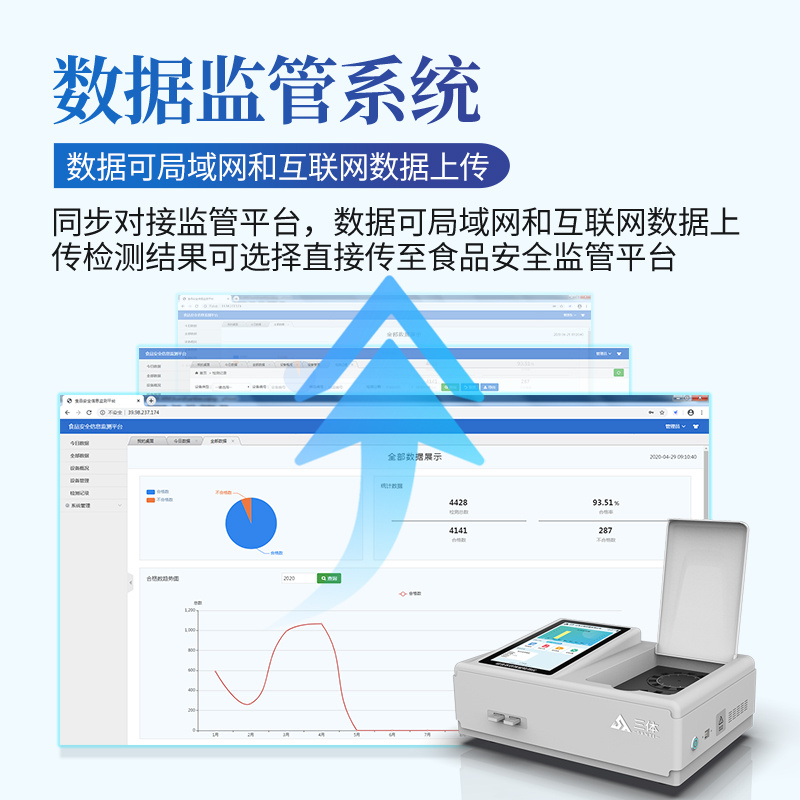 高精度综合农药残留检测仪