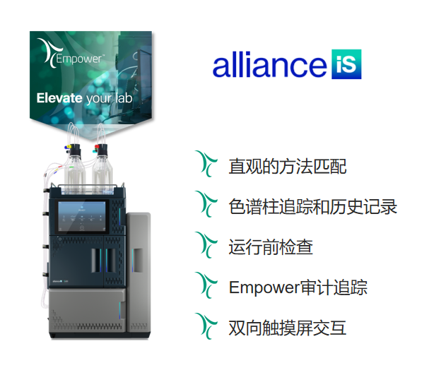 HPLC 2024大连 | 沃特世与您相约第53届高效液相分离及相关技术国际研讨会