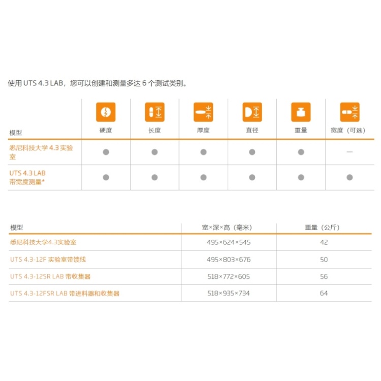 德国Kraemer&nbsp;Elektronik自动片剂测试系统UTS 4.3 LAB