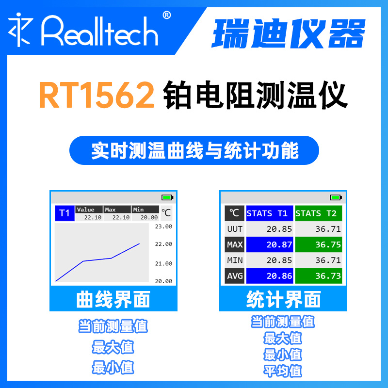 REALLTECH双通道电阻式铂金电阻温度计RT1562