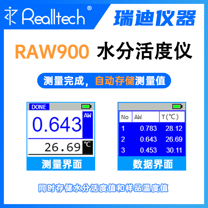 REALLTECH高精度食品药品水活度分析仪RAW900