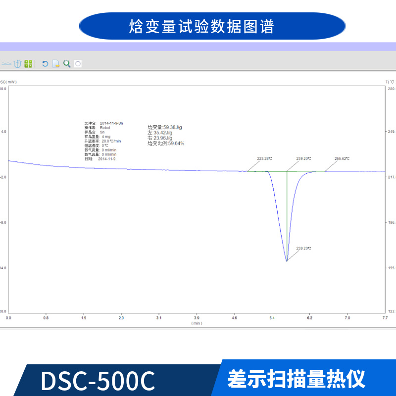 差示量热扫描法DSC