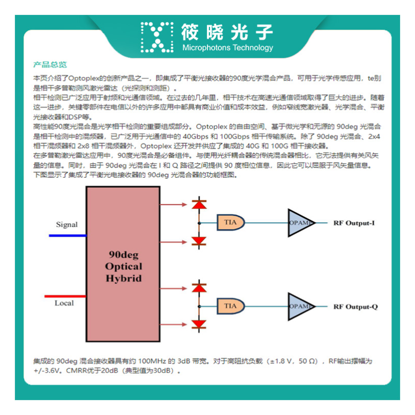 带平衡接收器的90deg光学混频器 C波段 15MHz带宽 保偏输入 