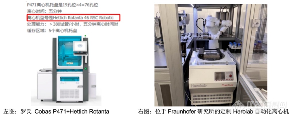 内卷之下，国产离心机企业如何破局？