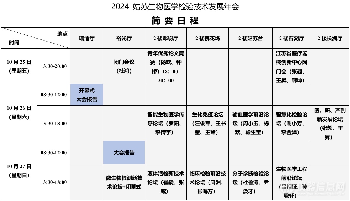 2024姑苏生物医学检验技术发展大会第二轮通知