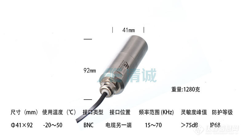 GI40/2声发射传感器