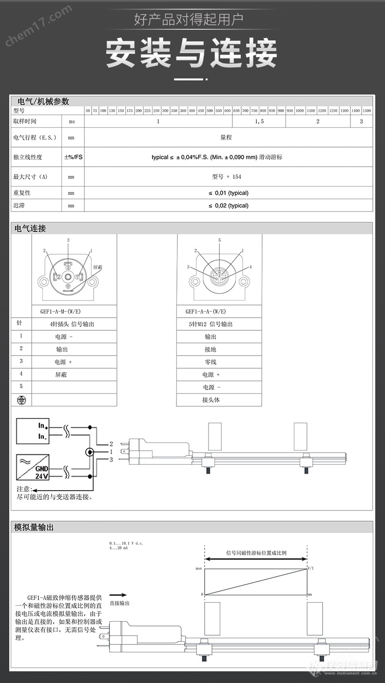 GEFRAN/杰佛伦磁致伸缩位移传感器