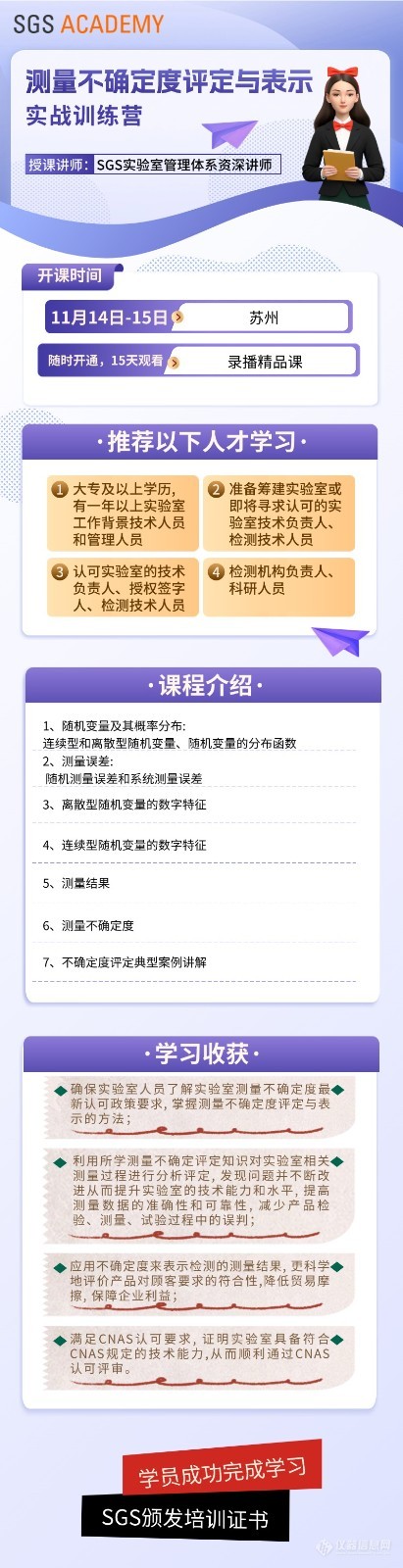 【实验室精英必修】《实验室测量不确定度评定与表示实战训练营》